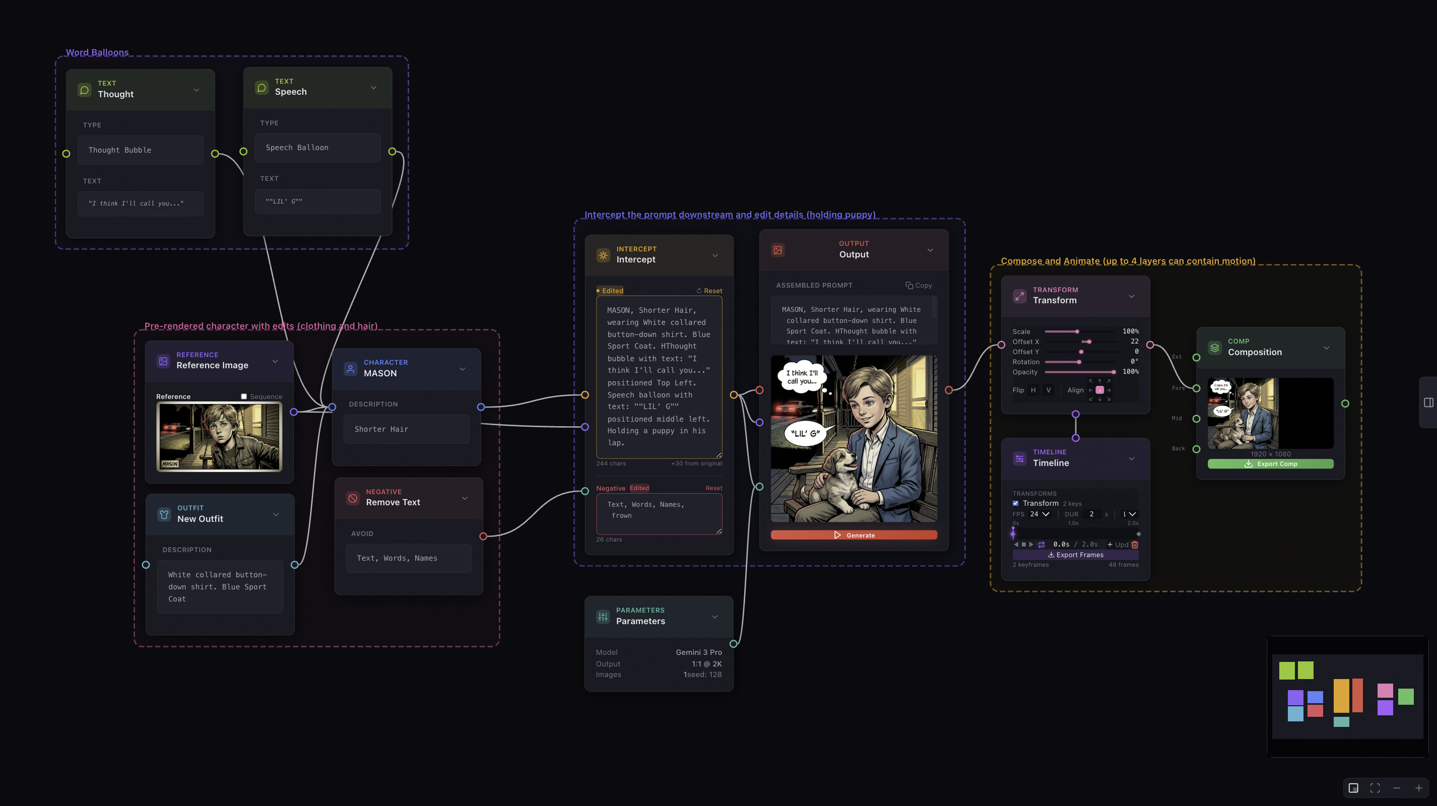 Complex flow with text, composition, and animation